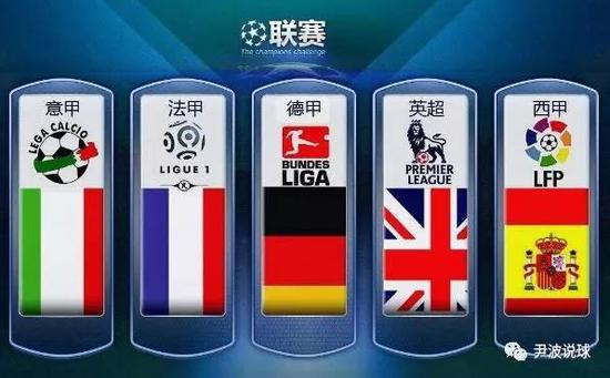 与其他俱乐